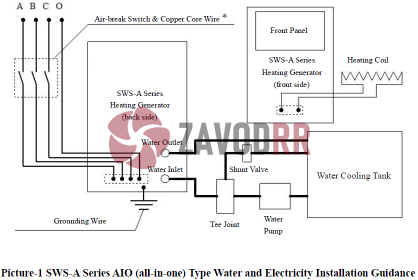 Схема подключения (охлаждение и электричество, подключение SWS безтрансформаторного типа)
